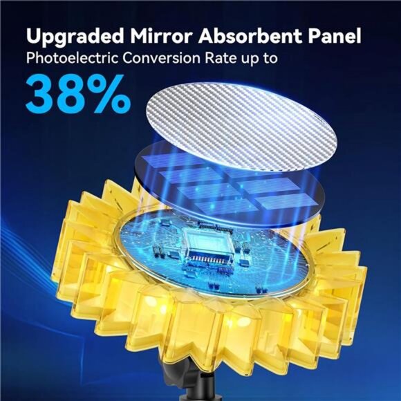 Solar Garden Lights - Upgraded Solar Sunflower Light, Ground/Wall 2 In 1 - Picture 3 of 7